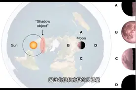 南极没有日出日落，太阳平行于地面移动？视频封面