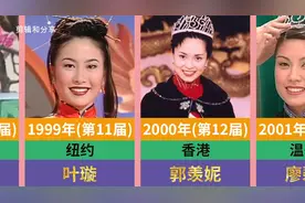 国际华裔小姐/国际中华小姐历届冠军(1988-2019年)视频封面