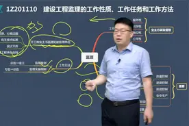 进击2021一级建造师！合同文件解释顺序监理工作任务、内容和方法视频封面