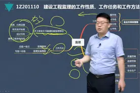 进击2021一级建造师！合同文件解释顺序监理工作任务、内容和方法视频封面