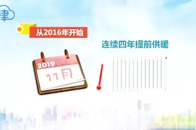 确保群众温暖过冬！天津连续四年提前供暖 养老院老人们倍儿高兴视频封面