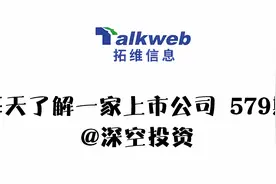 579期 | 拓维信息：云服务/华为概念视频封面