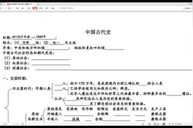 中考提纲复习一 中国古代史-史前时期视频封面
