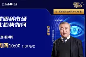带你纵观全球眼科市场变化趋势视频封面