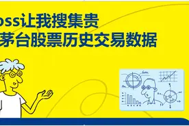 《趣玩Python：自动化办公真简单》2.2 收集股票的历史交易数据视频封面