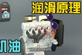 机油是如何保护汽车发动机的？动画展示发动机润滑原理视频封面