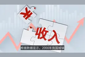 20年前的1000元，相当于现在的多少钱？知道结果感到变化太快了！视频封面