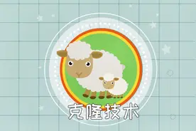 同学们，克隆技术现实生活中存在吗，什么是克隆技术视频封面