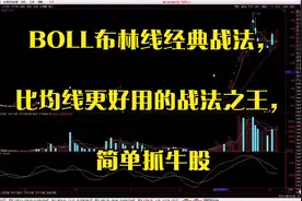 BOLL布林线经典战法，比均线更好用的战法之王，简单抓牛股视频封面