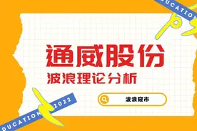 从波浪理论的角度分析硅料龙头通威股份的未来走势