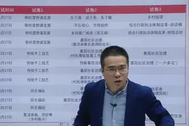 公务员考试，各省申论考试分级分类情况分析视频封面