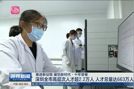 深圳全市高层次人才超2.2万人 人才总量达663万人视频封面