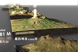 全球知名山峰高度对比，3D模型带你认识它们视频封面