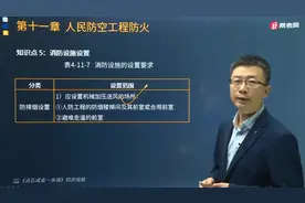 宿吉南老师讲解应设置机械加压送风和机械排烟的场所分别有哪些？视频封面