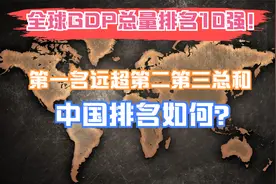 全球GDP总量排名10强！第一名远超第二第三总和，中国排名如何？视频封面