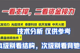航发动力 光启技术 泰豪科技 航天发展 中天火箭谁具备低吸条件？视频封面