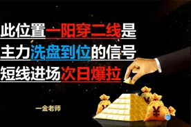 此位置一阳穿2线是主力洗盘到位的信号 短线进场次日爆拉视频封面