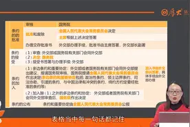 殷敏老师：中国缔结条约程序法的规定视频封面
