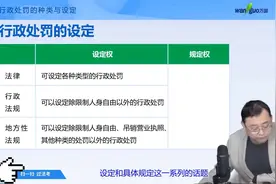 【行政法精讲】行政处罚的设定（法考必看！）视频封面
