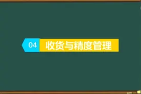 【忠言堂 精品课】创建5S标杆仓库丨帐卡物完全相符的精度管理视频封面