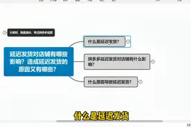 延迟发货对拼多多店铺有那些影响？造成的原因有哪些？视频封面