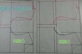 分析有胸凸和无胸凸宽松型服装裁剪图，女式上衣的裁剪技巧视频封面