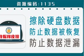 擦除硬盘数据，防止你的数据被他人恢复，有效防止数据泄漏视频封面