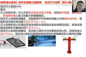 消防工程师备考快速提升5大技巧，掌握后一年过3门很容易视频封面
