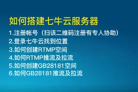 监摄像机慢直播如何搭建七牛云推流和拉流视频封面