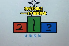 线扫3D相机——什么是轮廓点数、细化点数 @中视频伙伴计划官号视频封面