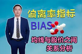 偏离率指标,BIAS,均线与股价之间 关系分析视频封面