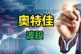 涨停板7寸做波段之奥特佳