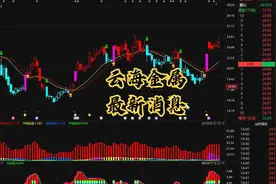 云海金属 最新消息视频封面
