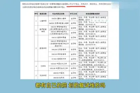 考研最难考双非来袭--首都师范大学！难度堪比985！【转载】视频封面