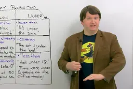 介词below和under的用法，老师一次讲清楚