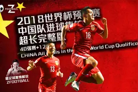 ⚽2018世界杯预选赛中国队进球集锦超长完整版【40强赛+12强赛】视频封面