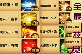 造梦西游4：这才是全网最强技能加点！视频封面