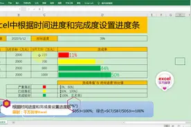 Excel中根据时间进度和完成度设置进度条，简单到没朋友！视频封面