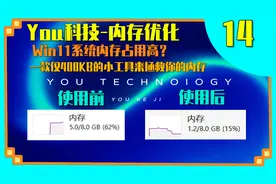 Win11太占内存？不存在的！视频封面