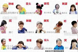 20个【头部动作】的日语单词,100个身体动作系列之第6弹视频封面