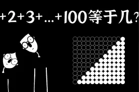 1+2+3+___+100等于几?如何利用图形直观的理解高斯的加法问题视频封面