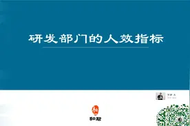 研发部门的人效指标视频封面