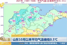 注意防范！今冬或将出现拉尼娜事件，预计山东气温偏低0.5℃-1℃