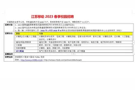 江苏移动2023春季校园招聘视频封面