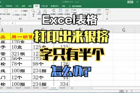 Excel打印技巧，内容不完整，很挤字只有半个怎么办？来学吧！视频封面