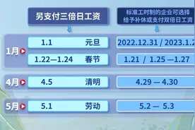 2月份，你的工资卡或多出这笔钱，你会计算吗？视频封面