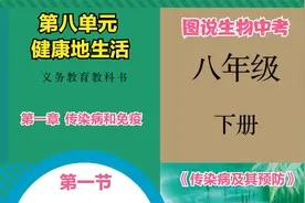 初中生物中考图说之八年级下册第八单元第一章“传染病及其预防”视频封面