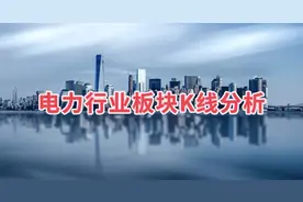 电力行业板块K线分析视频封面