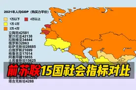 【前苏联15国社会指标对比】乌克兰你这牌打得也忒好了视频封面