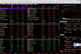 计算机设备板块周五再次新高，板块详细解读视频封面